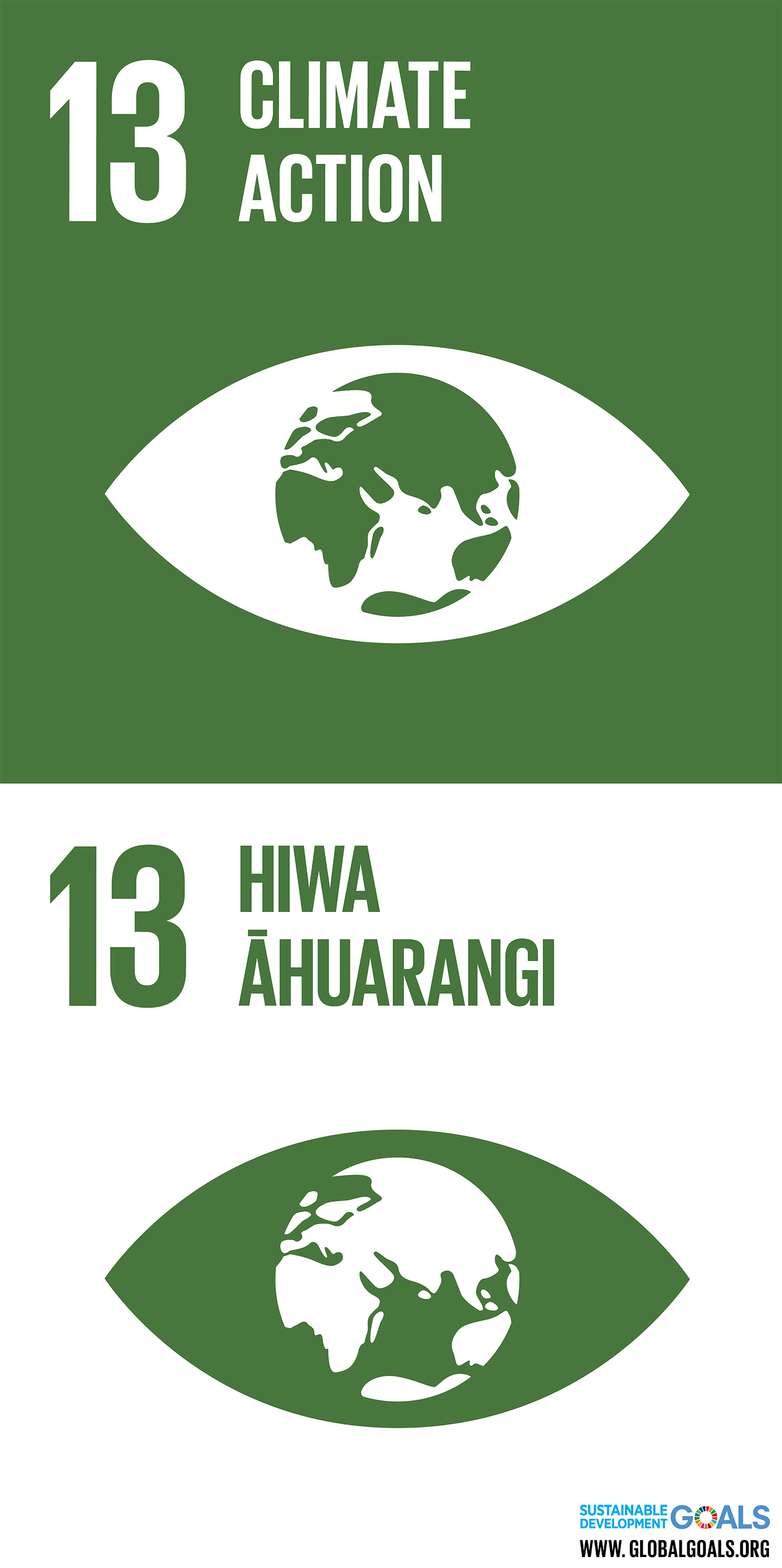 SDG 13 – Climate Action