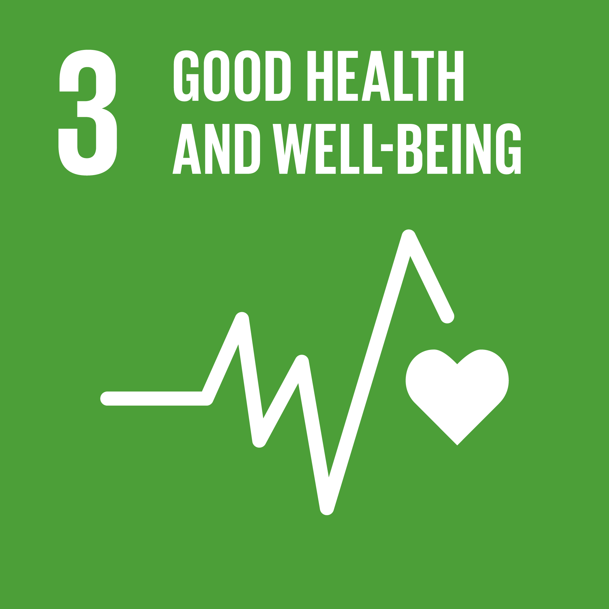SDG 3: Good Health and Wellbeing